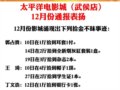 ̫ƽ���Ӱ�ǣ����꣩2013��12��ͨ������