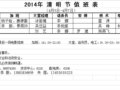̫ƽ���콢��2014�ꡰ�����ڡ�ֵ���
