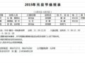 ̫ƽ���콢��2015�ꡰԪ���ڡ�ֵ���