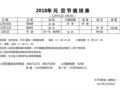 ̫ƽӰǣ꣩2018Ԫֵ